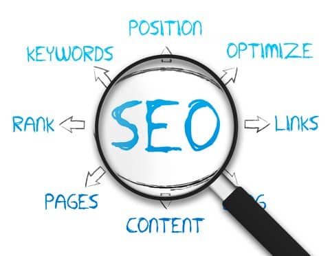 All encompassing SEO