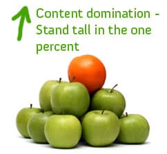 Dominate with great content