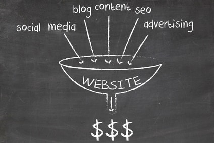 Website Optimization