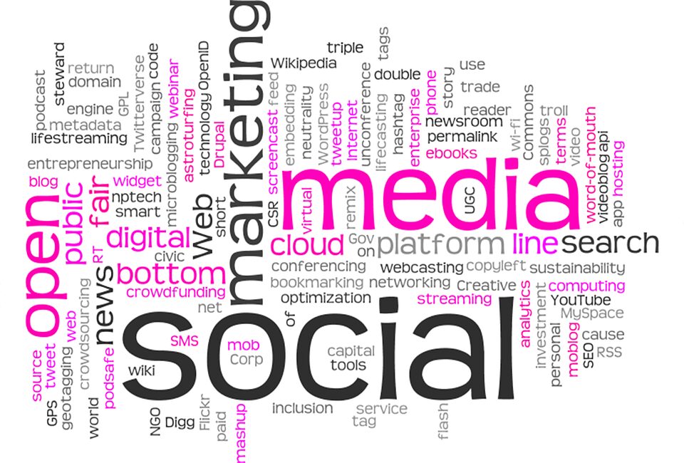 6 Smart tips to increase brand awareness using social media marketing
