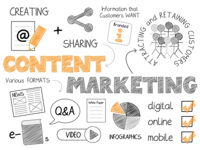 Content Marketing