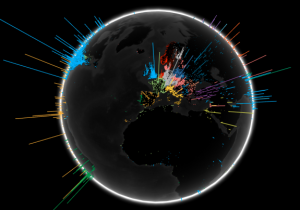 Global Search