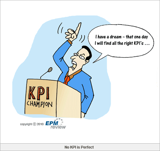 KPI's