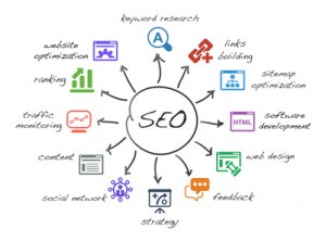 Google Guidelines