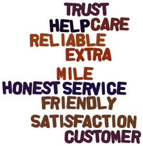 Word Cloud1 Service Word Cloud