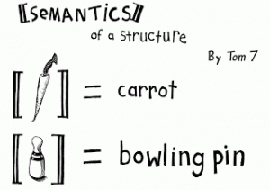 Semantic Stick figures