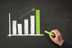 social-media-roi